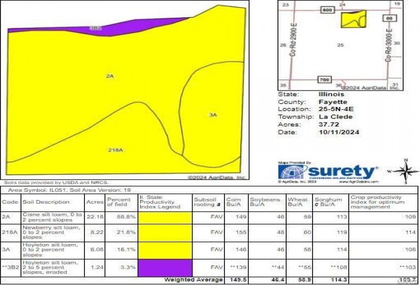 36.54 acre soil map